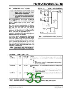 浏览型号PIC16C63A-04I/SP的Datasheet PDF文件第35页