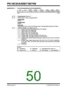 浏览型号PIC16C63A-04I/SP的Datasheet PDF文件第50页