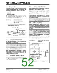 浏览型号PIC16C63A-04I/SO的Datasheet PDF文件第52页