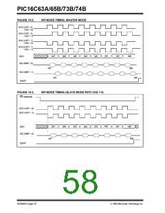 浏览型号PIC16C63A-04I/SO的Datasheet PDF文件第58页