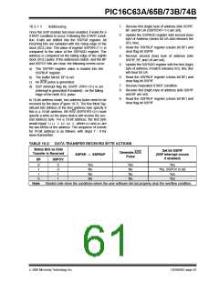 浏览型号PIC16C63A-04I/SO的Datasheet PDF文件第61页