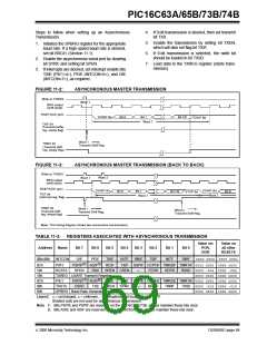 浏览型号PIC16C63A-04I/SO的Datasheet PDF文件第69页