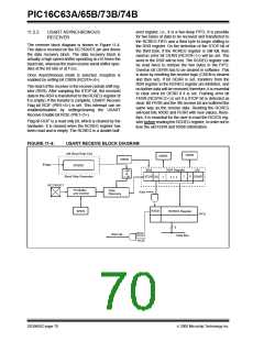 浏览型号PIC16C63A-04I/SO的Datasheet PDF文件第70页