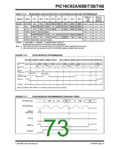 浏览型号PIC16C63A-04I/SP的Datasheet PDF文件第73页