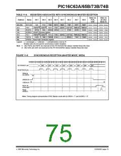 浏览型号PIC16C63A-04I/SO的Datasheet PDF文件第75页