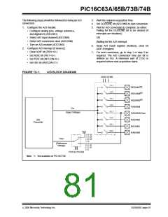 浏览型号PIC16C63A-04I/SO的Datasheet PDF文件第81页