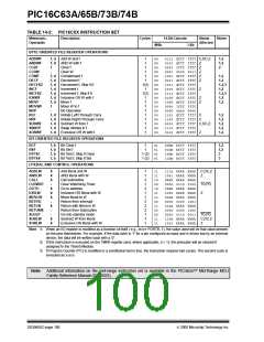 浏览型号PIC16C65B-20/L的Datasheet PDF文件第100页