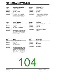 浏览型号PIC16C65B-20/L的Datasheet PDF文件第104页