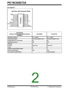 浏览型号PIC16C72A-04/SP的Datasheet PDF文件第2页