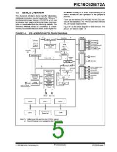 浏览型号PIC16C72A-04/SP的Datasheet PDF文件第5页