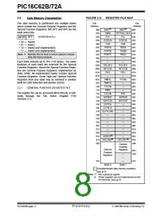 浏览型号PIC16C72A-04/SP的Datasheet PDF文件第8页