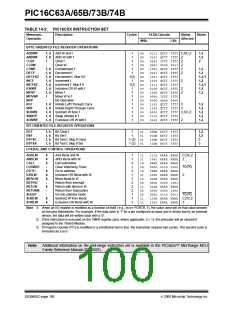 浏览型号PIC16C74B-04I/P的Datasheet PDF文件第100页