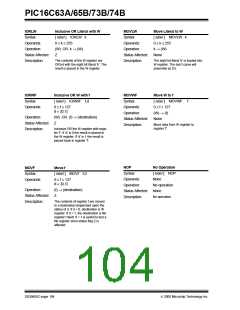 浏览型号PIC16C74B-04/P的Datasheet PDF文件第104页