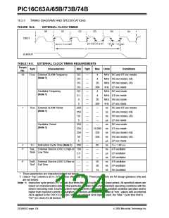 浏览型号PIC16C74B-04/P的Datasheet PDF文件第124页