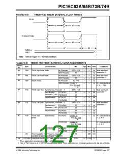 浏览型号PIC16C74B-04/P的Datasheet PDF文件第127页