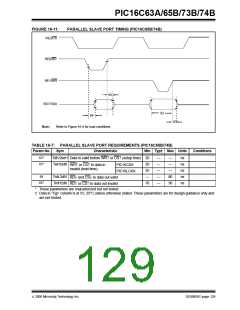 浏览型号PIC16C74B-04/P的Datasheet PDF文件第129页