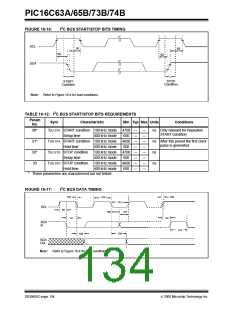 浏览型号PIC16C74B-04/P的Datasheet PDF文件第134页