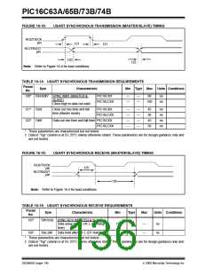 浏览型号PIC16C74B-04/P的Datasheet PDF文件第136页