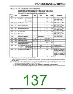 浏览型号PIC16C74B-04/P的Datasheet PDF文件第137页