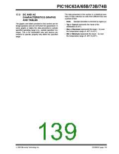 浏览型号PIC16C74B-04/P的Datasheet PDF文件第139页