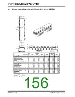 浏览型号PIC16C74B-04/P的Datasheet PDF文件第156页