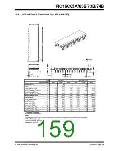 浏览型号PIC16C74B-04/P的Datasheet PDF文件第159页