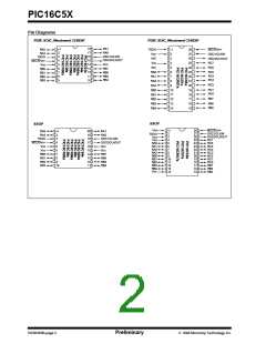 浏览型号PIC16C54-RC/P的Datasheet PDF文件第2页