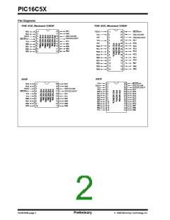 浏览型号PIC16C54-RC/SO的Datasheet PDF文件第2页