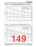 浏览型号PIC16F73-I/SPG的Datasheet PDF文件第149页