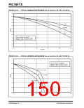 浏览型号PIC16F73-I/SPG的Datasheet PDF文件第150页