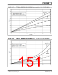 浏览型号PIC16F73-I/SPG的Datasheet PDF文件第151页