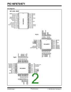 浏览型号PIC16F870-I/SP的Datasheet PDF文件第2页