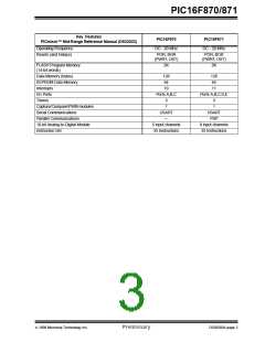 浏览型号PIC16F870-I/SP的Datasheet PDF文件第3页