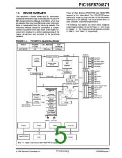 浏览型号PIC16F870-I/SP的Datasheet PDF文件第5页