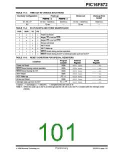 浏览型号PIC16F872-I/SS的Datasheet PDF文件第101页