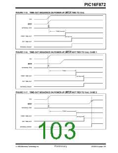 浏览型号PIC16F872-I/SS的Datasheet PDF文件第103页