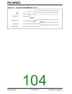 浏览型号PIC16F872-I/SS的Datasheet PDF文件第104页
