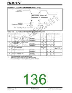 浏览型号PIC16F872-I/SS的Datasheet PDF文件第136页