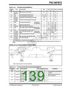 浏览型号PIC16F872-I/SS的Datasheet PDF文件第139页