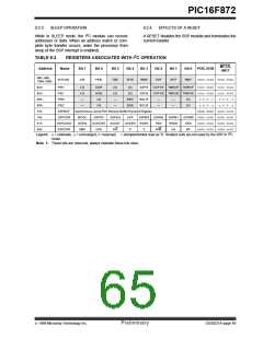 浏览型号PIC16F872-I/SS的Datasheet PDF文件第65页