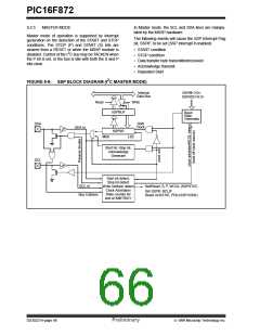浏览型号PIC16F872-I/SS的Datasheet PDF文件第66页