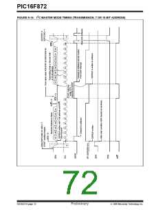 浏览型号PIC16F872-I/SS的Datasheet PDF文件第72页