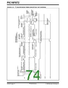 浏览型号PIC16F872-I/SS的Datasheet PDF文件第74页