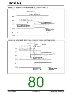 浏览型号PIC16F872-I/SS的Datasheet PDF文件第80页