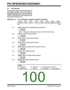 浏览型号PIC18F8621-I/PT的Datasheet PDF文件第100页