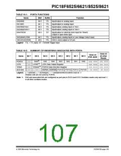 浏览型号PIC18F8621-I/PT的Datasheet PDF文件第107页