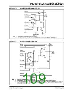 浏览型号PIC18F8621-I/PT的Datasheet PDF文件第109页