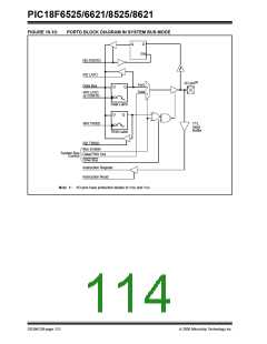 浏览型号PIC18F8621-I/PT的Datasheet PDF文件第114页