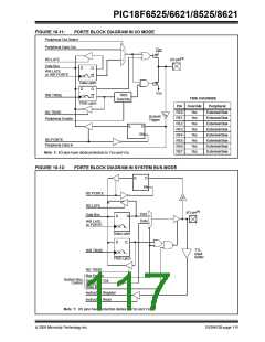 浏览型号PIC18F8621-I/PT的Datasheet PDF文件第117页