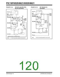 浏览型号PIC18F8621-I/PT的Datasheet PDF文件第120页